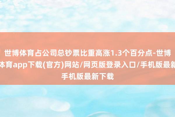 世博體育占公司總鈔票比重高漲1.3個百分點-世博官方體育app下載(官方)網站/網頁版登錄入口/手機版最新下載