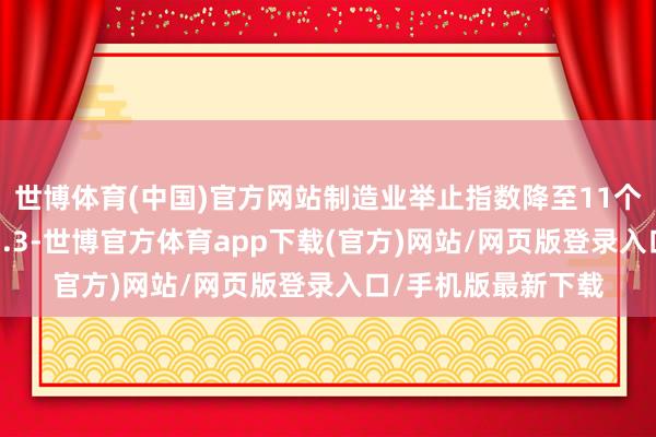 世博體育(中國)官方網站制造業舉止指數降至11個月來的最低水平47.3-世博官方體育app下載(官方)網站/網頁版登錄入口/手機版最新下載