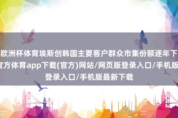 歐洲杯體育埃斯創韓國主要客戶群眾市集份額逐年下降-世博官方體育app下載(官方)網站/網頁版登錄入口/手機版最新下載