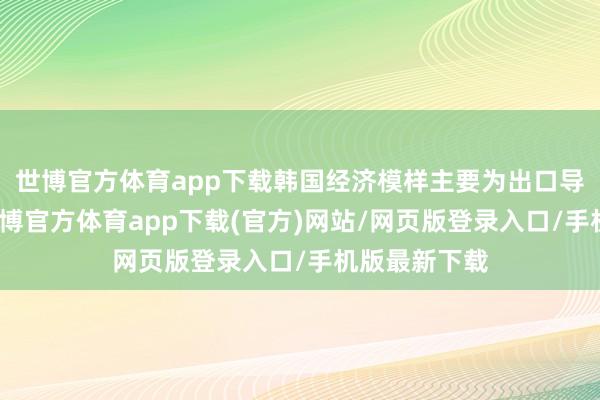 世博官方體育app下載韓國經濟模樣主要為出口導向型經濟-世博官方體育app下載(官方)網站/網頁版登錄入口/手機版最新下載